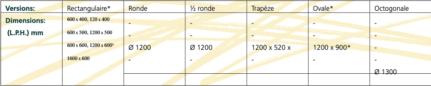 Table maternelle fixe Trapèze